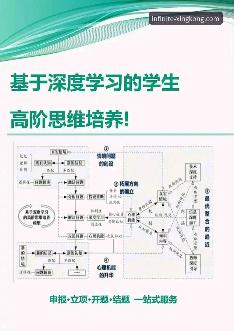 星空账号注册 星空体育平台账号注册全流程深度评测:从入门到高阶玩家的体验报告