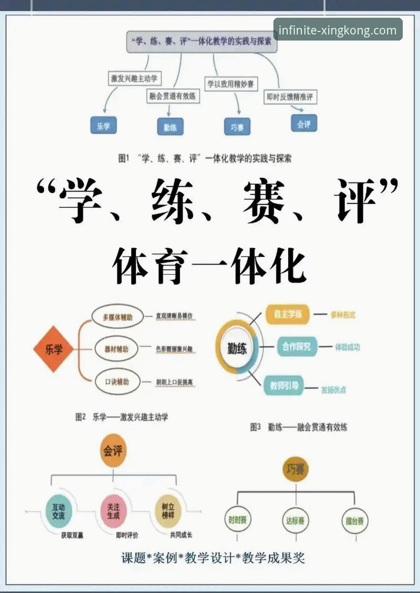 星空无尽征途 星空体育平台实用指南:从入门到精通的必备知识
